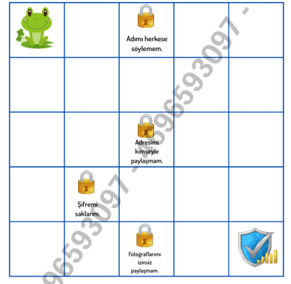 Veri kalkanı algoritma etkinliği